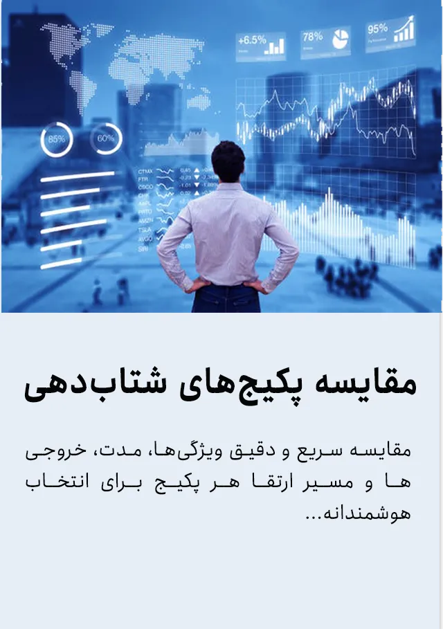 مقایسه پکیج‌های شتاب‌دهی تحول دیجیتال صنعتی و اقتصاد دیجیتال صنعتی