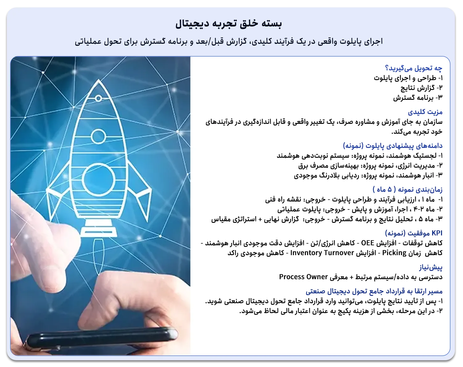 بسته خلق تجربه دیجیتال برای اجرای پایلوت‌های تحول در فرآیندهای صنعتی و بهبود بهره‌وری